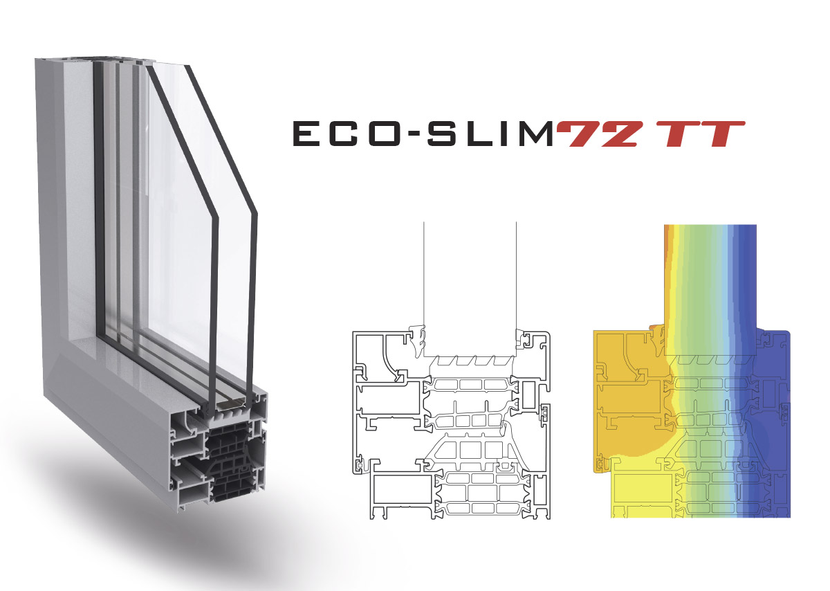Nuovi profili eco-slim72tt